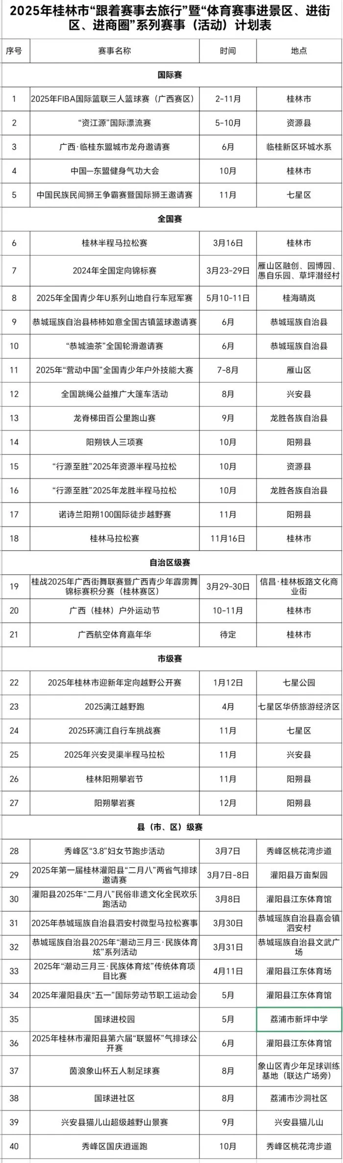 篮球基本功训练顺序口诀是什么_0