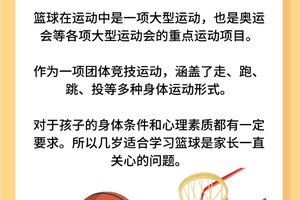 为什么篮球天赋需要从小培养:全面解析与策略推荐